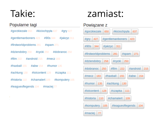 Normalne tagi - wykop.pl
