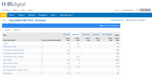 QuickBase Metro Style