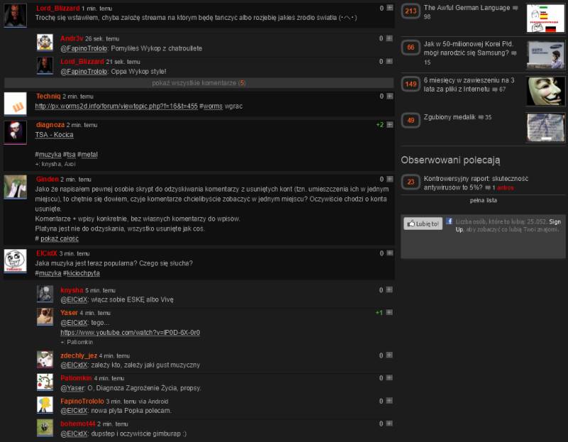 Zgrabny Mikroblog Nocą