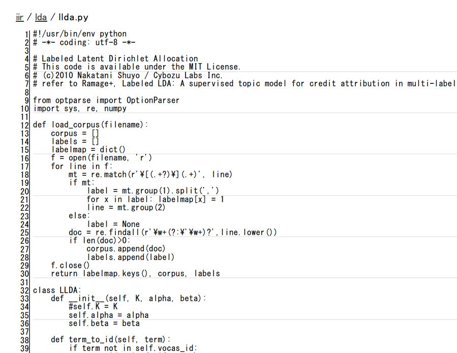 Better GitHub page printing 2