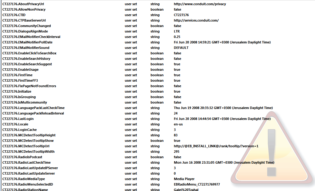 About:config background