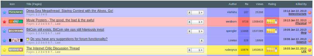 Something Awful Bookmarks Custom Colors