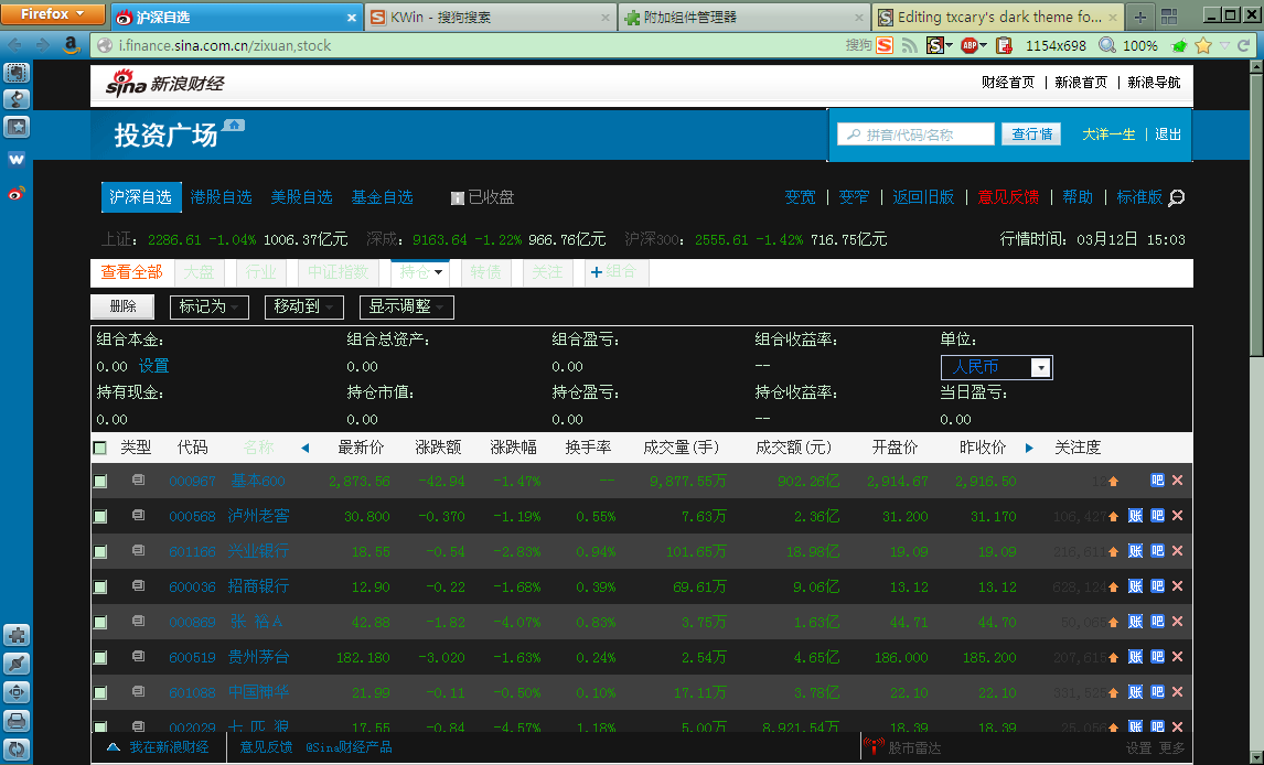 txcary's 黑新浪财经