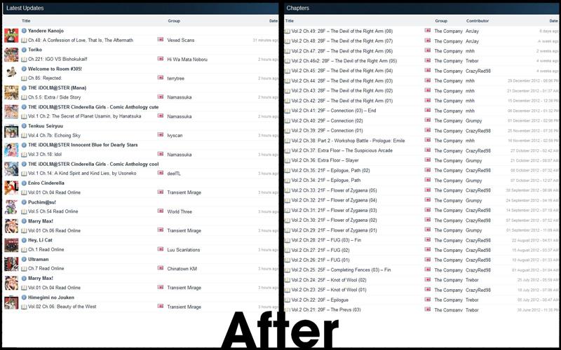 Batoto Language Filter - English Only Releases