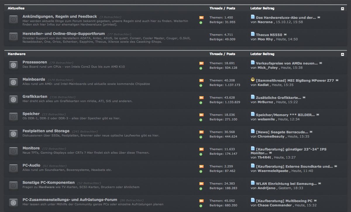 Hardwareluxx siM Luxx