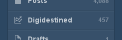 Everybody's Digidestined (Tumblr)