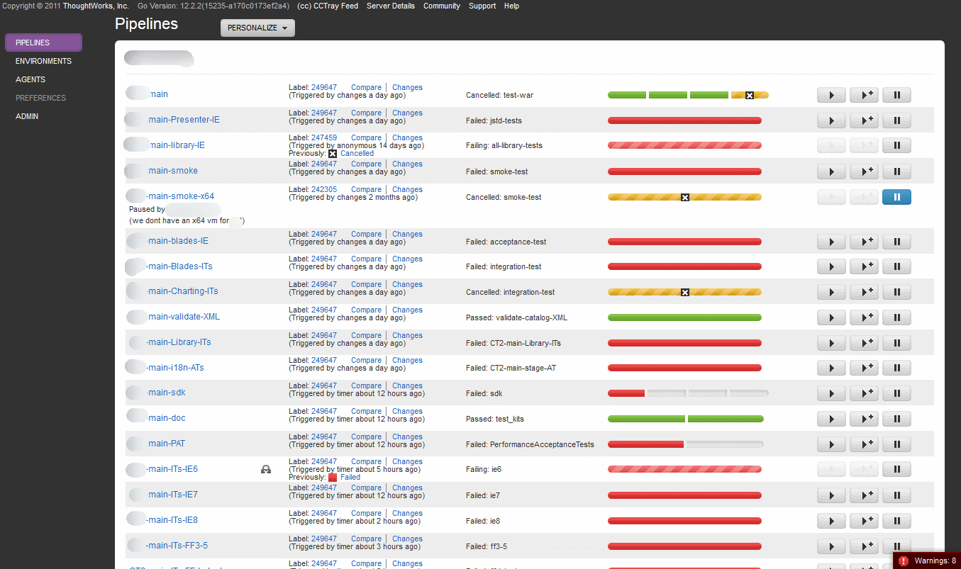 Thoughtworks GO Vertical Remix