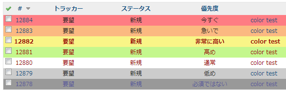 redmine - ticket rainbow