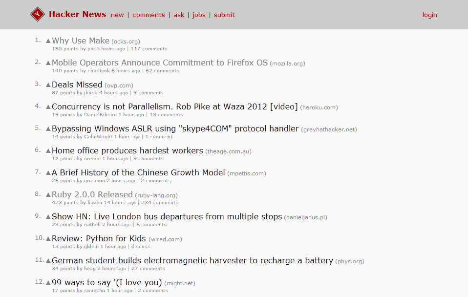 Hacker News - Red