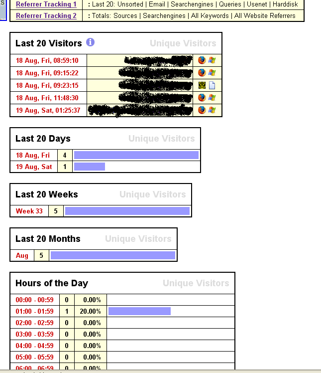 Extreme Tracking - switch off daily offer