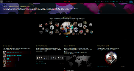 last.fm - BamaBraves