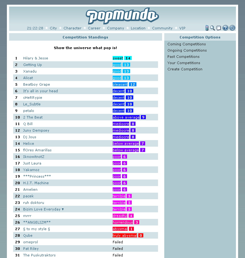 Popmundo - Colored Skills