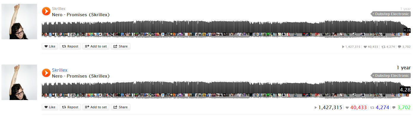 SoundCloud - view optimizer