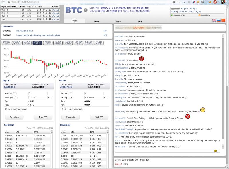 BTC-e.com Elastic