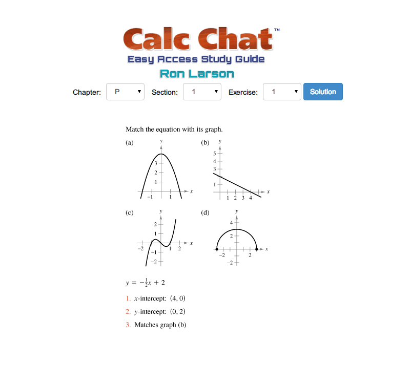 CalcChat Reflowed