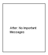 Hide Stupid Important Messages for All LUG Sites