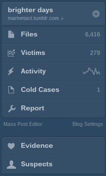 Tumblr Labels: Detective Novel