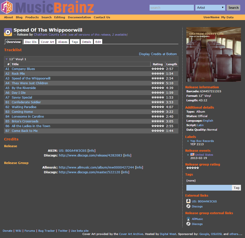 MusicBrainz Dark Grey and Orangish