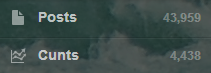 Tumblr Follower Count - Cunts
