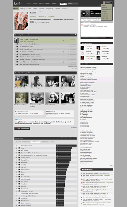 Last.fm Paint It Black, v.2 Mod Dark-Grey/Olive