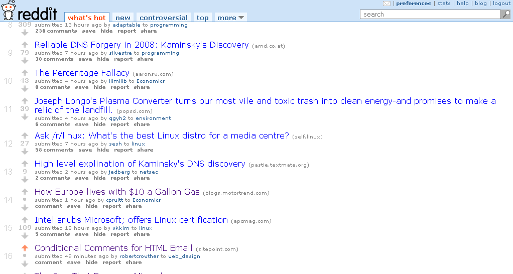 Reddit - Fixed Menu Bar