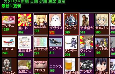 2chan ふたば☆ちゃんねる　赤福対応　futaba ver1.5