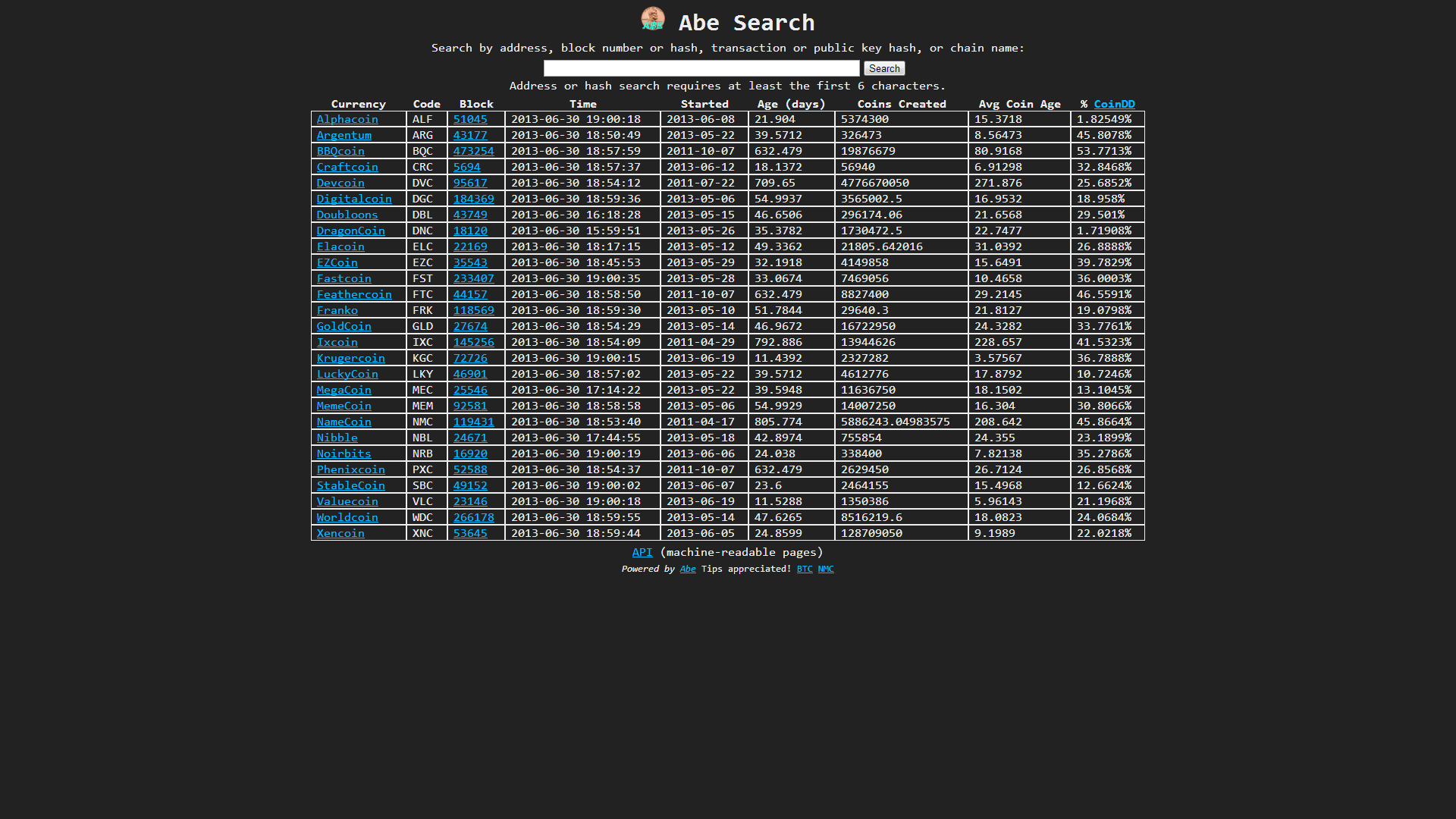 Dark Themes - Abe Explorer