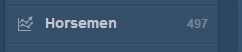 Horsemen Followers