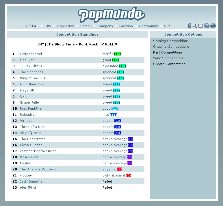 Popmundo - Skill Numbers