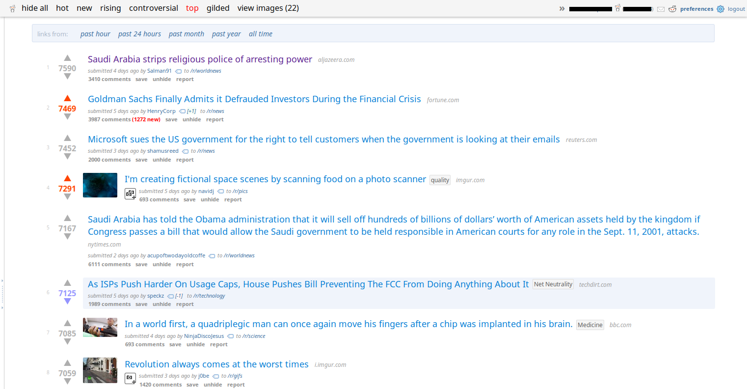Reddit Revamped