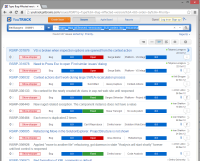YouTrack - RTL