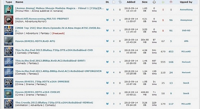 Filelist.ro - Iconite Vechi