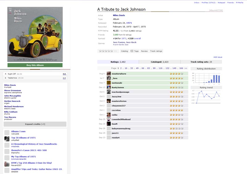 Rateyourmusic 2.5: ratings on top in Album pages