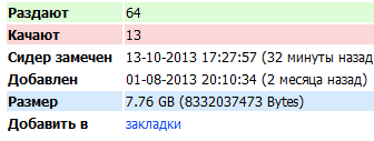 rutor.org color stats