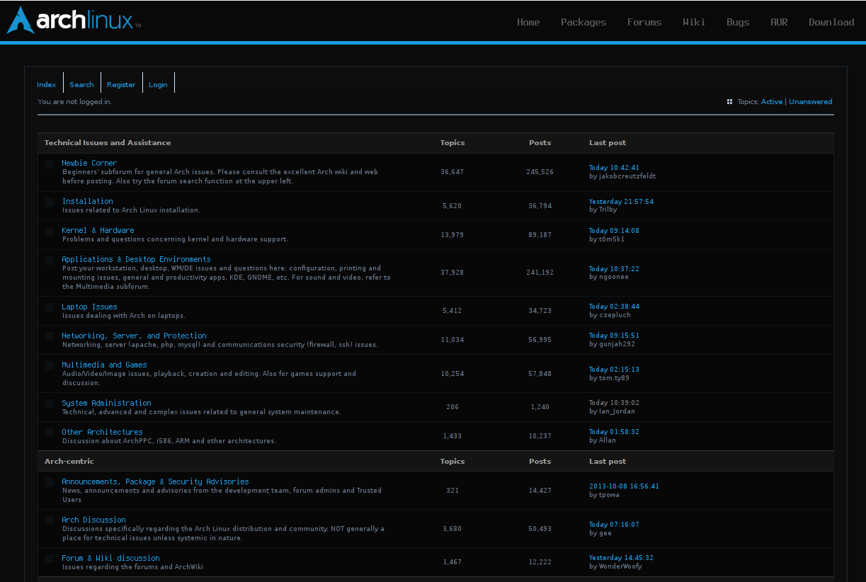Arch Linux Dark Forums 2013 (pdq)