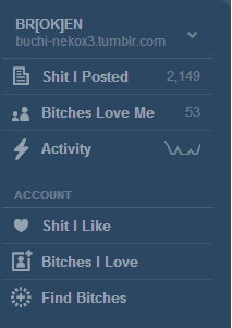 Tumblr Bitches & Shit Buttons Pack