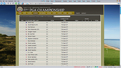 2010 PGA Championship leaderboard
