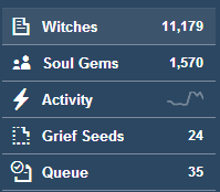 PMMM Inspired Post/Draft/Follower count