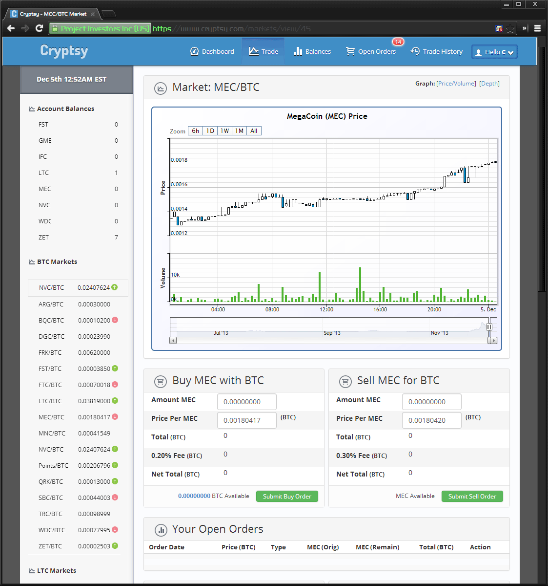 cryptsy at a glance