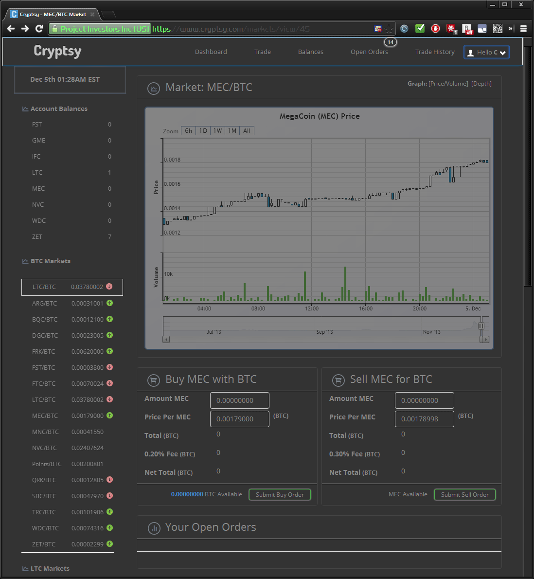 nighttime cryptsy