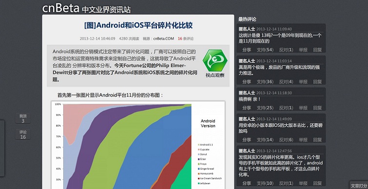 cnBeta全功能阅读器