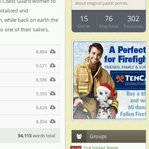 Fimfiction.net ad overflow fix