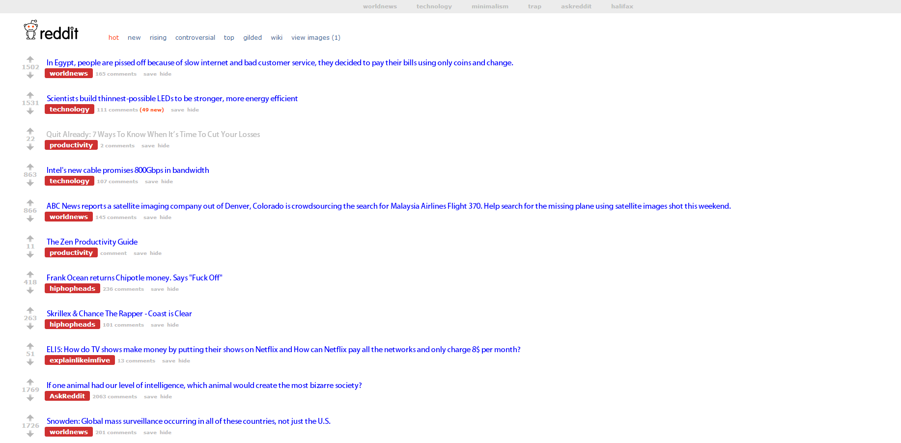 reddit barebones