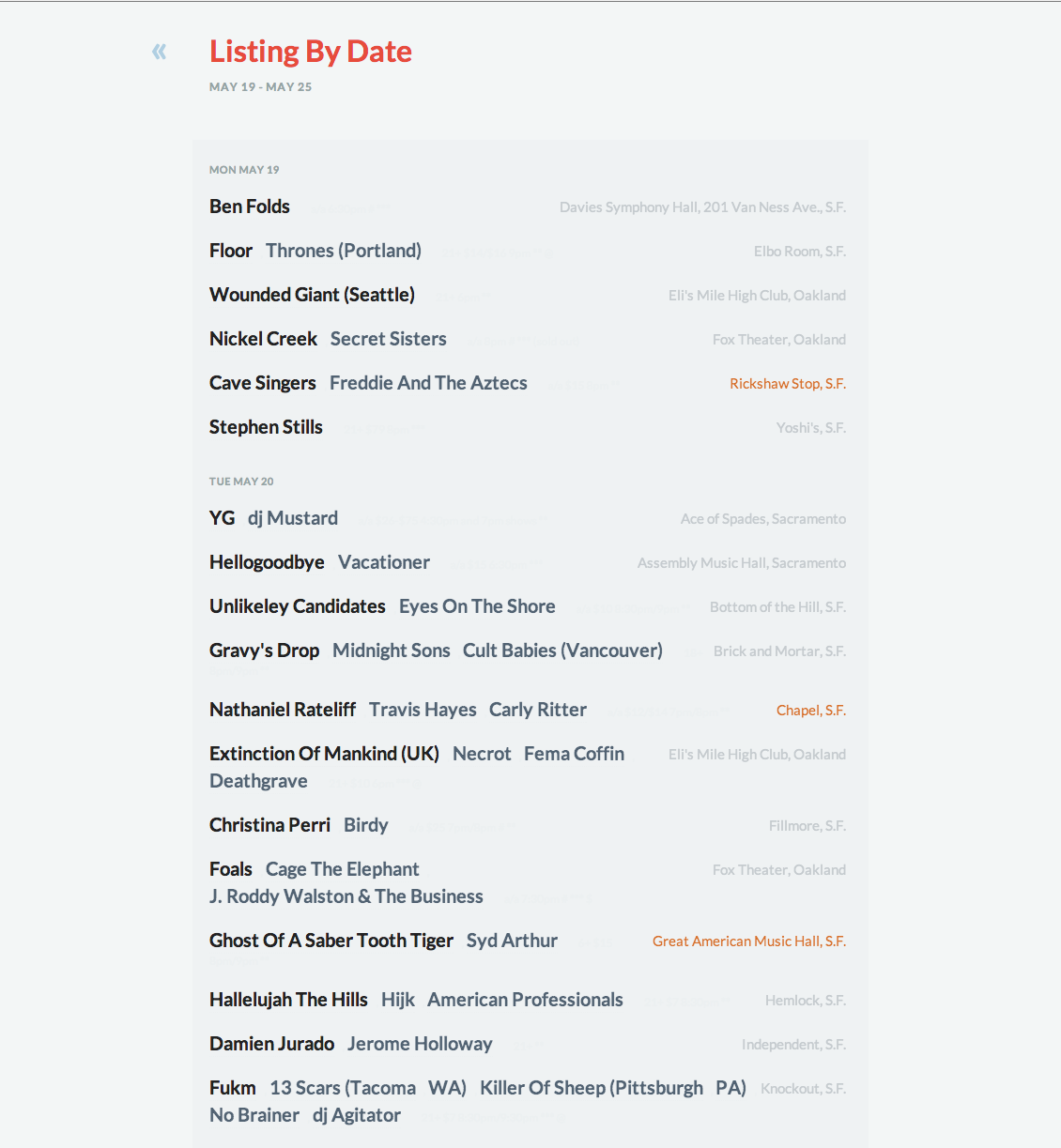 Foopee: The List
