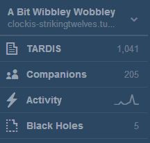 Doctor Who Posts, Followers, and Drafts