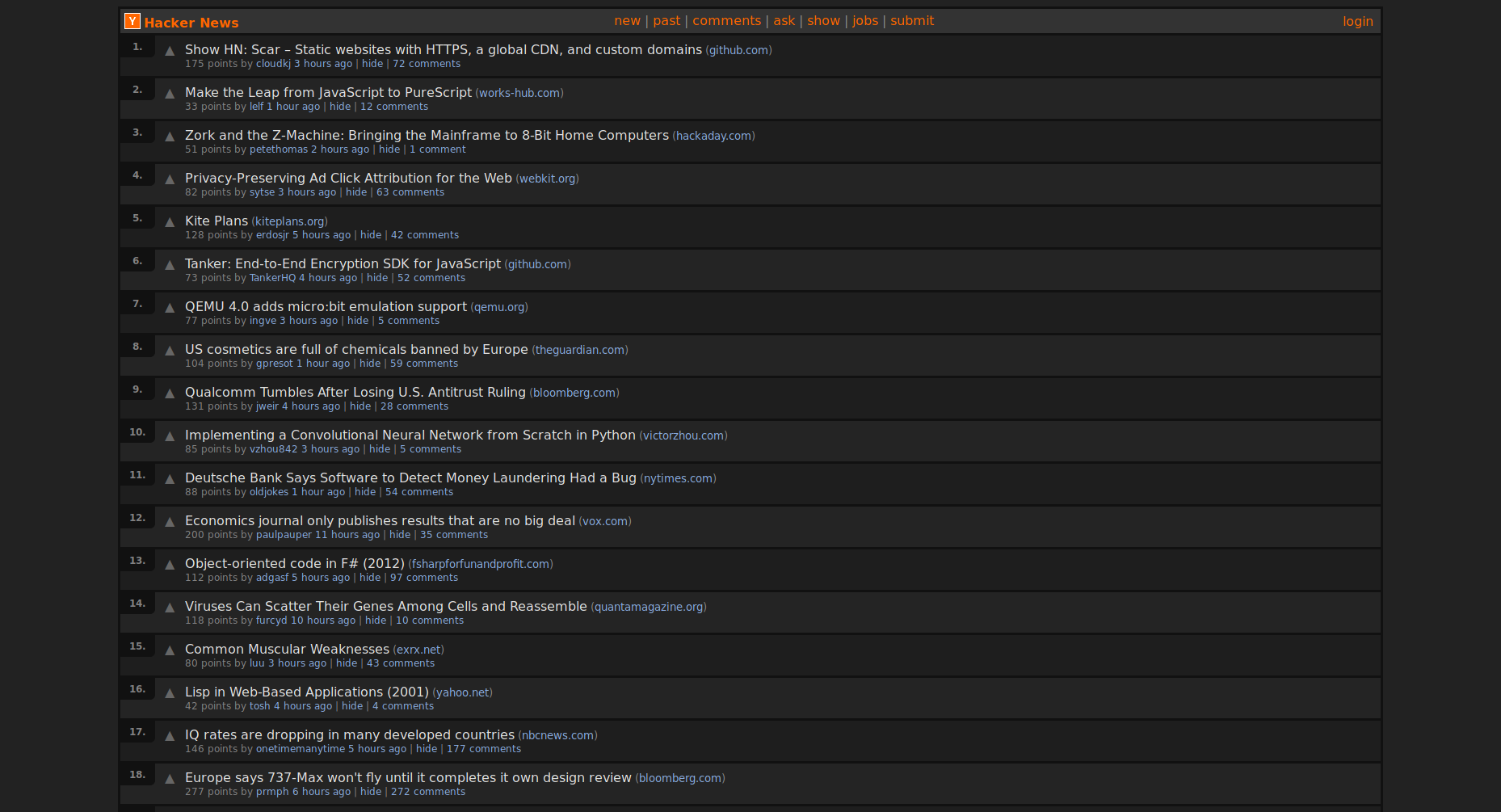 Hacker News Dark Syncopation