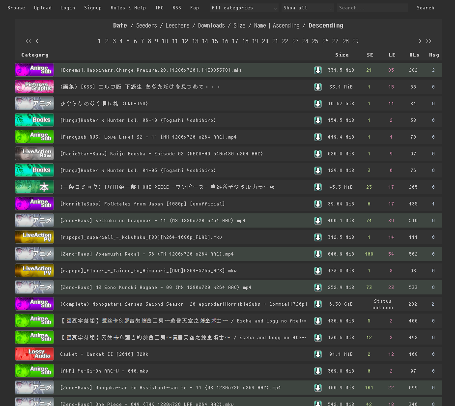 Nyaa.se Dark Theme