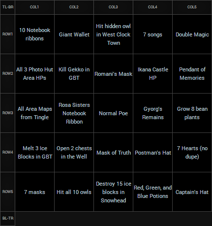 SpeedRunsLive Blackout Bingo
