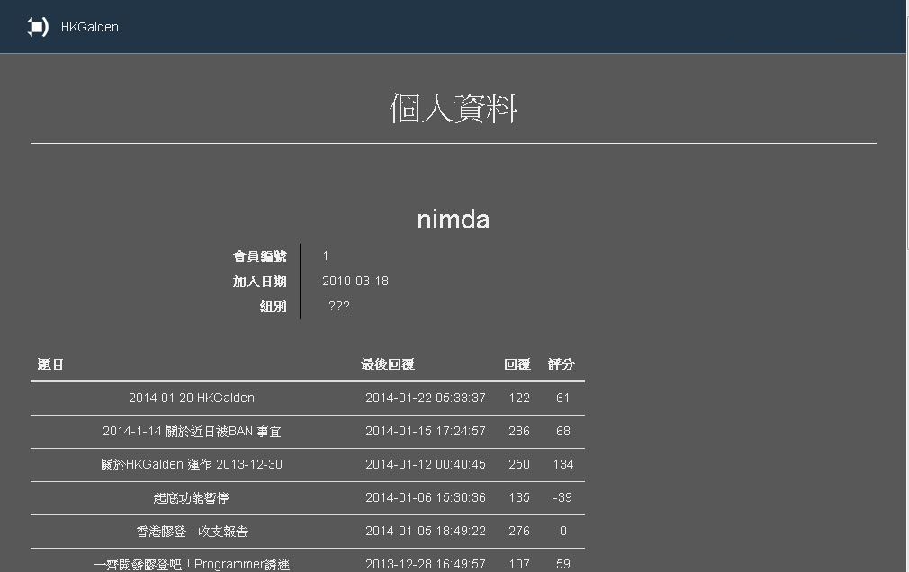 HKGalden Grey Style (Profile And Replies)
