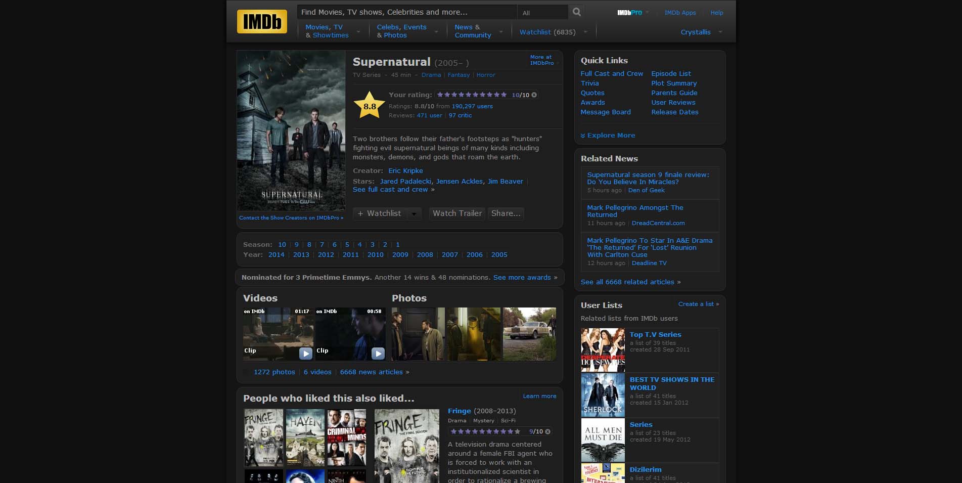 IMDb – Darkened